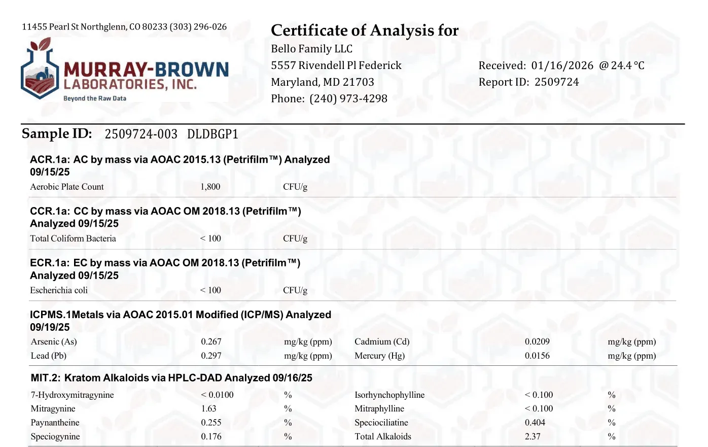 Kratom lab report Certificate of Analysis Batch #2509724-003 (Bello Family LLC)